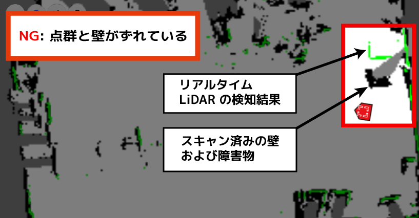 マップ上の壁と実際の設備の位置・形状の不一致例