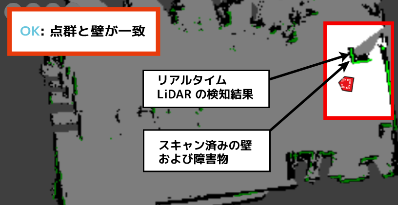 正常に自己位置を認識できている例
