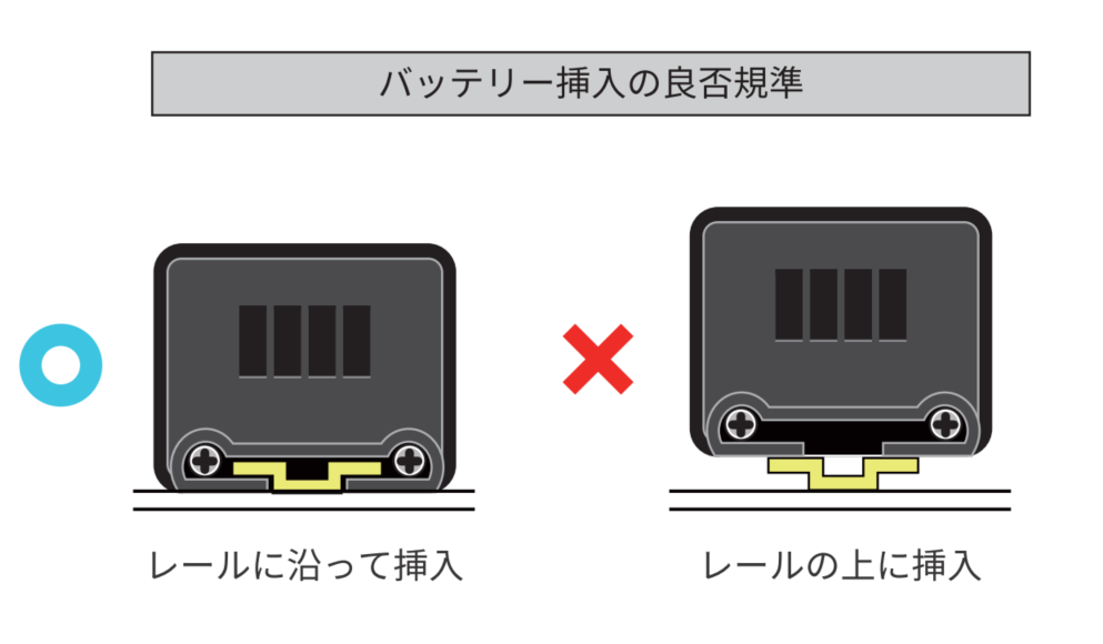 Battery Charger Image