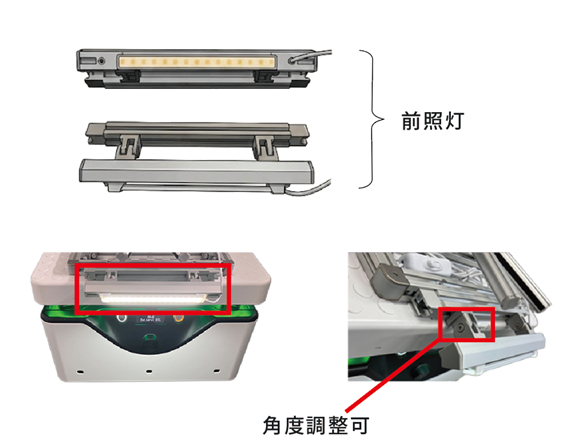 参考：運用上のメモ